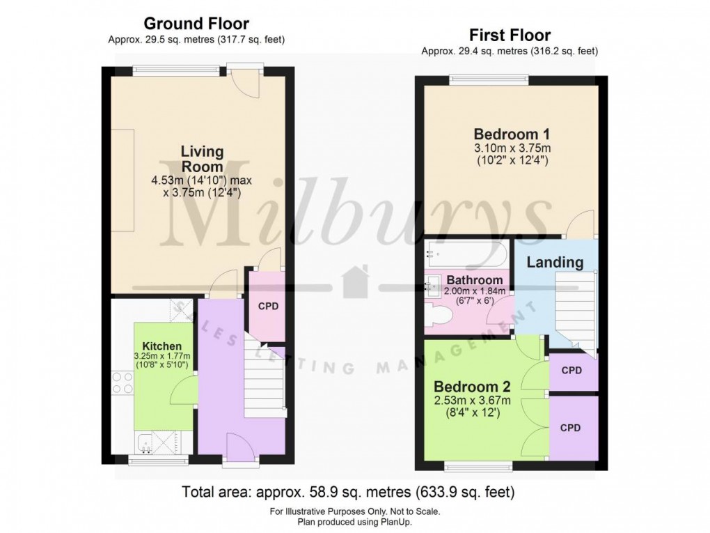 Floorplan for Thornbury, South Gloucestershire, Bristol