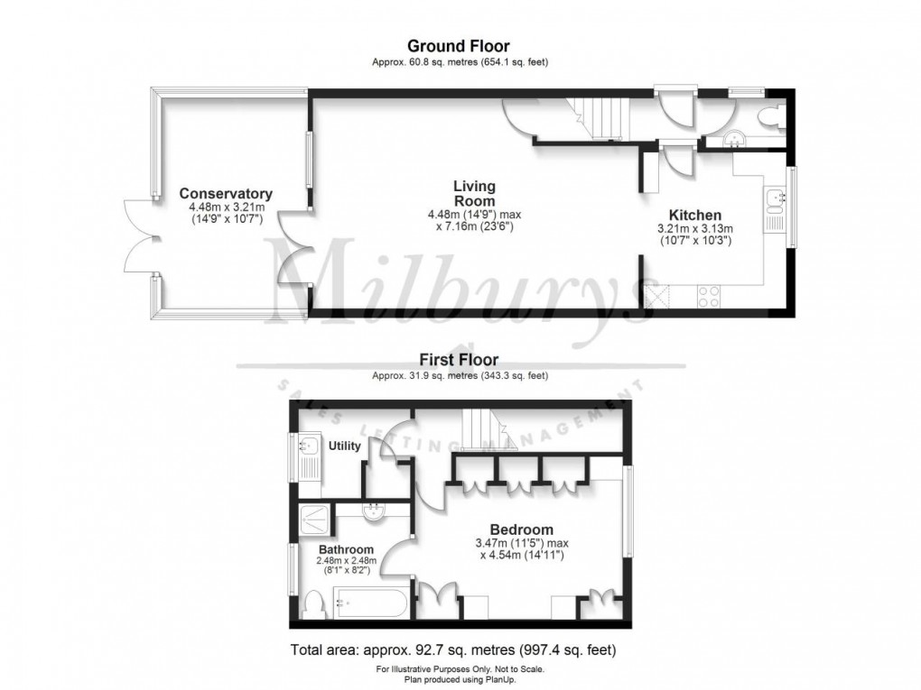 Floorplan for Westridge Road Annexe, Wotton-Under-Edge, Gloucestershire
