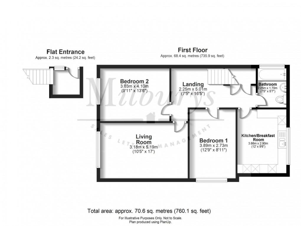 Floorplan for Oakleaze Road, Thornbury, South Gloucestershire