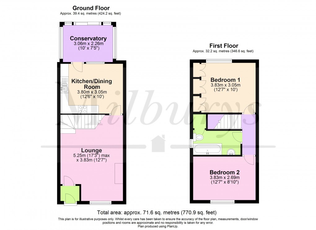 Floorplan for Slimbridge Close, Yate, South Gloucestershire