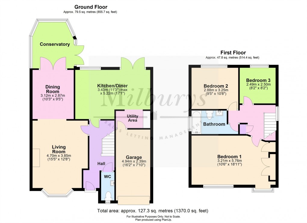Floorplan for Sutherland Avenue, Yate, South Gloucestershire