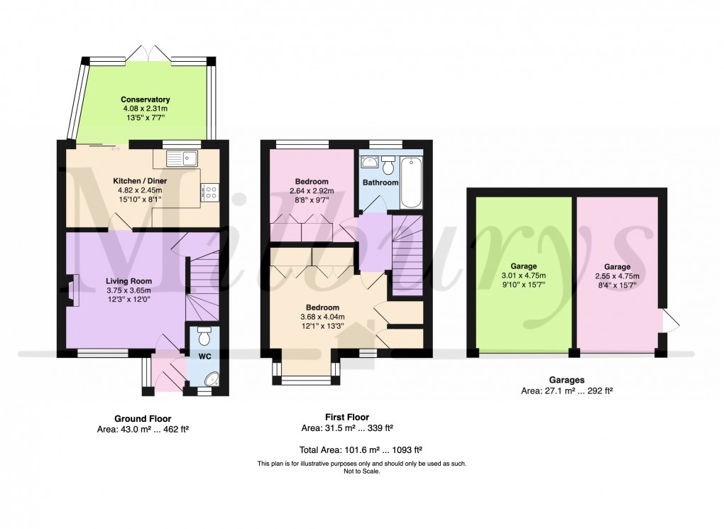 Floorplan for Bennetts Court, Yate, South Gloucestershire