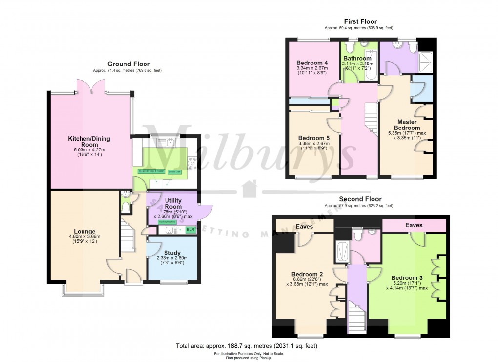 Floorplan for Falfield Grange, Falfield, South Gloucestershire