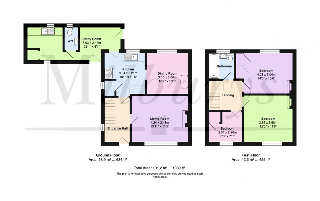 Floorplan for Inglestone Road, Wickwar, South Gloucestershire
