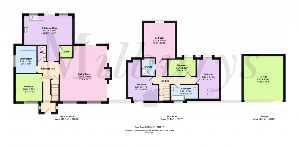 Floorplan for North Road, Yate, South Gloucestershire