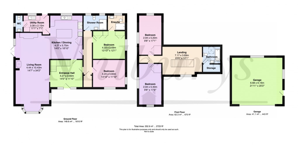 Floorplan for Winterbourne Down, Bristol