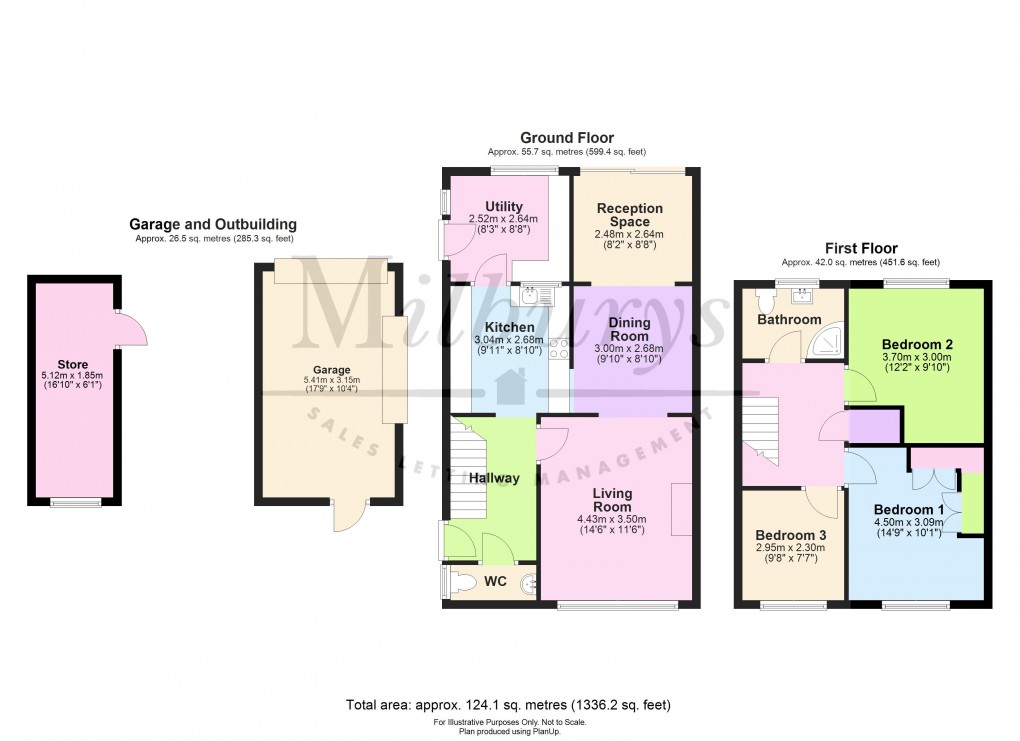 Floorplan for Charles Close, Thornbury, South Gloucestershire