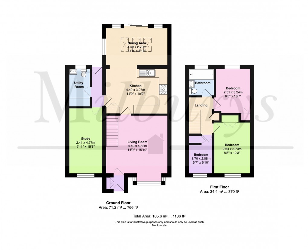 Floorplan for Jenner Close, Chipping Sodbury, Sodbury Gloucestershire