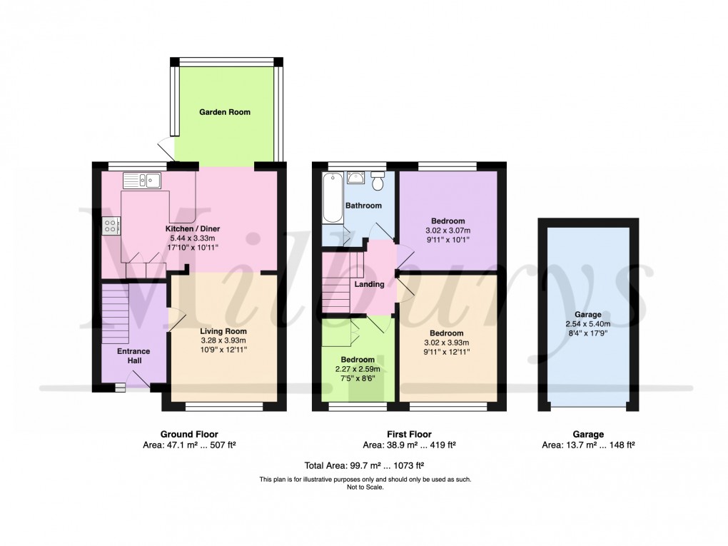 Floorplan for Rectory Close, Yate, South Gloucestershire