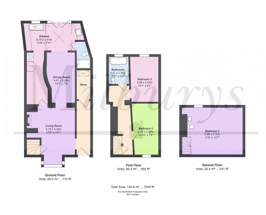 Floorplan for Horse Street, Chipping Sodbury, South Gloucestershire