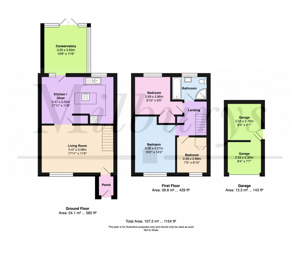 Floorplan for Piper Road, Yate, South Gloucestershire