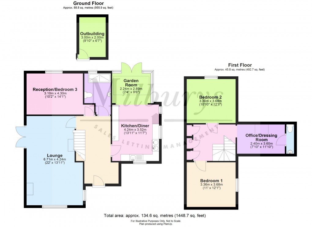 Floorplan for Coombe, Wotton-under-Edge, Gloucestershire