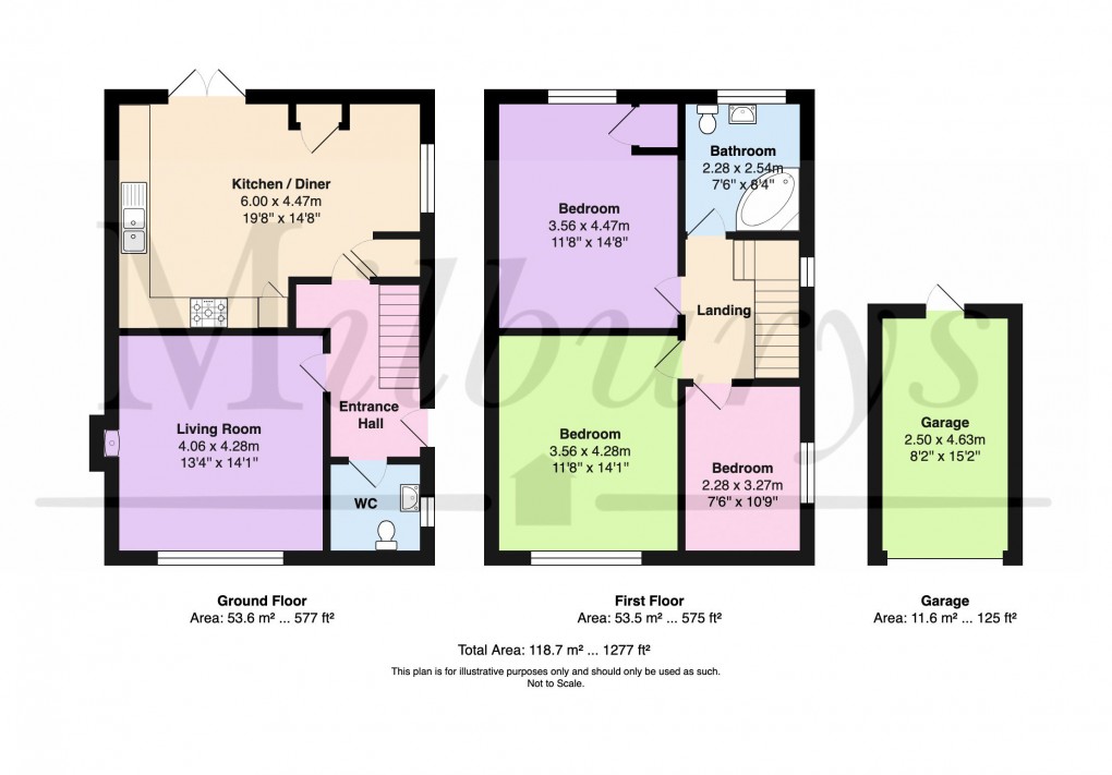 Floorplan for Melrose Avenue, Yate, South Gloucestershire