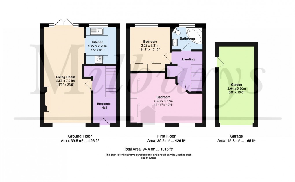 Floorplan for Glenfall, Yate, South Gloucestershire