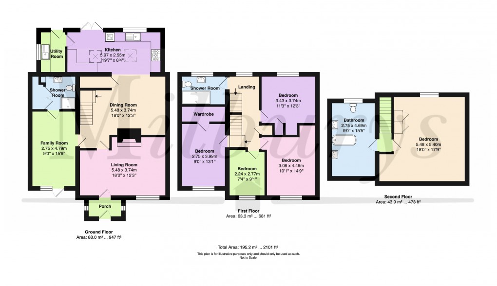 Floorplan for Firgrove Crescent, Yate, South Gloucestershire