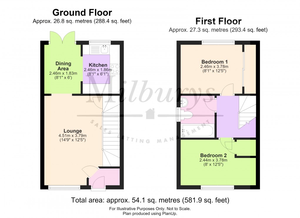 Floorplan for Coopers Drive, Yate, South Gloucestershire